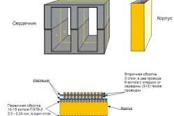 Схема дросселя сварочного инвертора