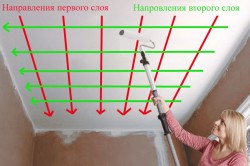 Направления покраски первого и второго слоя