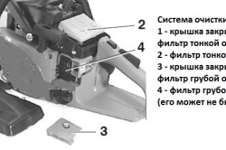Система очистки воздуха бензопилы