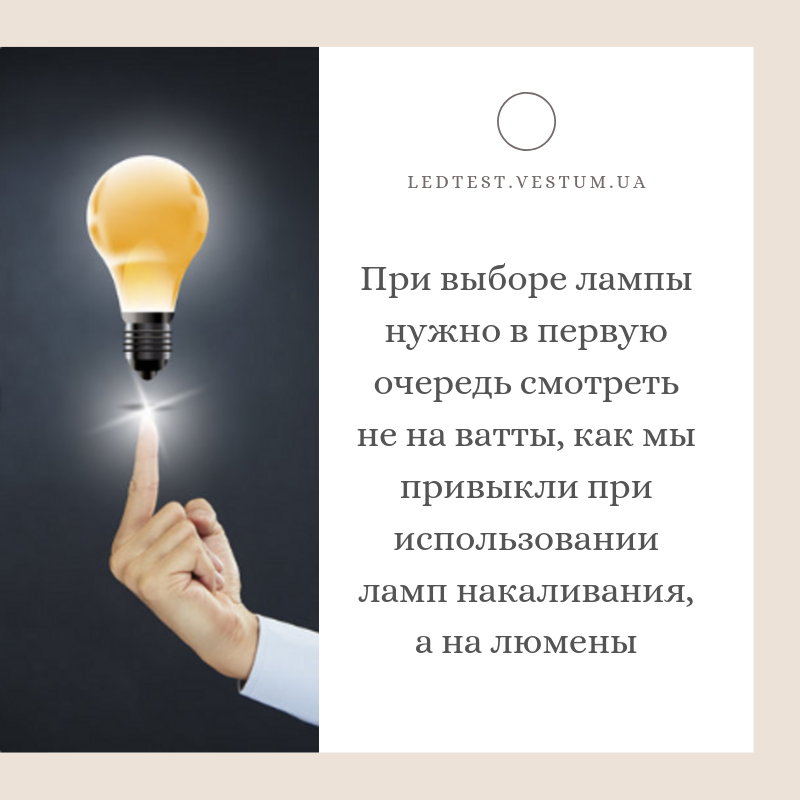 Выбор и характеристики идеальной лампы для качественного освещения